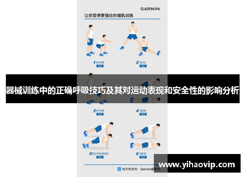 器械训练中的正确呼吸技巧及其对运动表现和安全性的影响分析