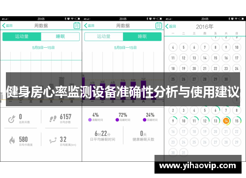 健身房心率监测设备准确性分析与使用建议
