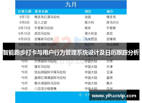 智能跑步打卡与用户行为管理系统设计及日历跟踪分析